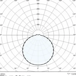 Performance in Lighting Bliz Square 40 væglampe, 3000 K, grå, dæmpbar