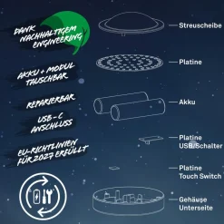 Briloner Estate LED-gulvlampe, sort, touchdæmper, USB-kabel