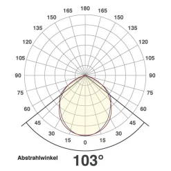 LFA udendørs spotlampe sølvstik 3.000K 50W^EVN Discount