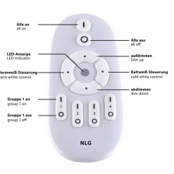 JUST LIGHT. GmbH Loftlamper><noscript><img width=