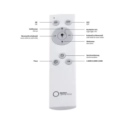 JUST LIGHT. GmbH Loftlamper><noscript><img width=