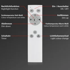 Briloner Loftlamper|Loftlamper><noscript><img width=