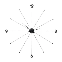 KARE vægur Like Umbrella, aluminium, polystyren, Ø 100 cm