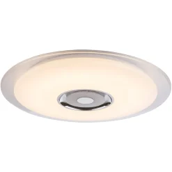 Globo Loftlamper><noscript><img width=