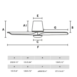 FARO BARCELONA Loftventilatorer><noscript><img width=