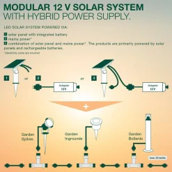 LEDVANCE Gadebelysning><noscript><img width=