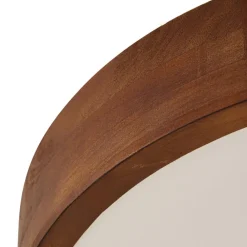 Lindby Gang|Loftlamper><noscript><img width=