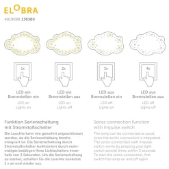 Loftslampe billede sky Lillifee nattehimmel^Elobra Clearance