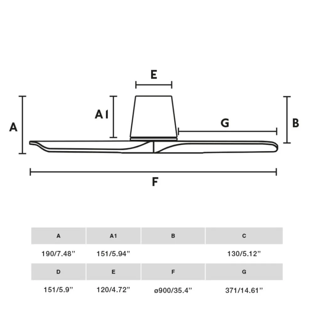FARO BARCELONA Loftventilatorer>Loftventilator Hey S, hvid, DC-motor, støjsvag, Ø 90 cm
