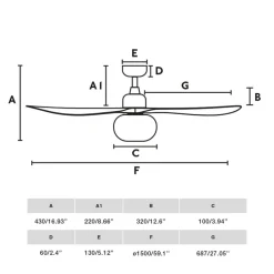 FARO BARCELONA Loftventilatorer><noscript><img width=