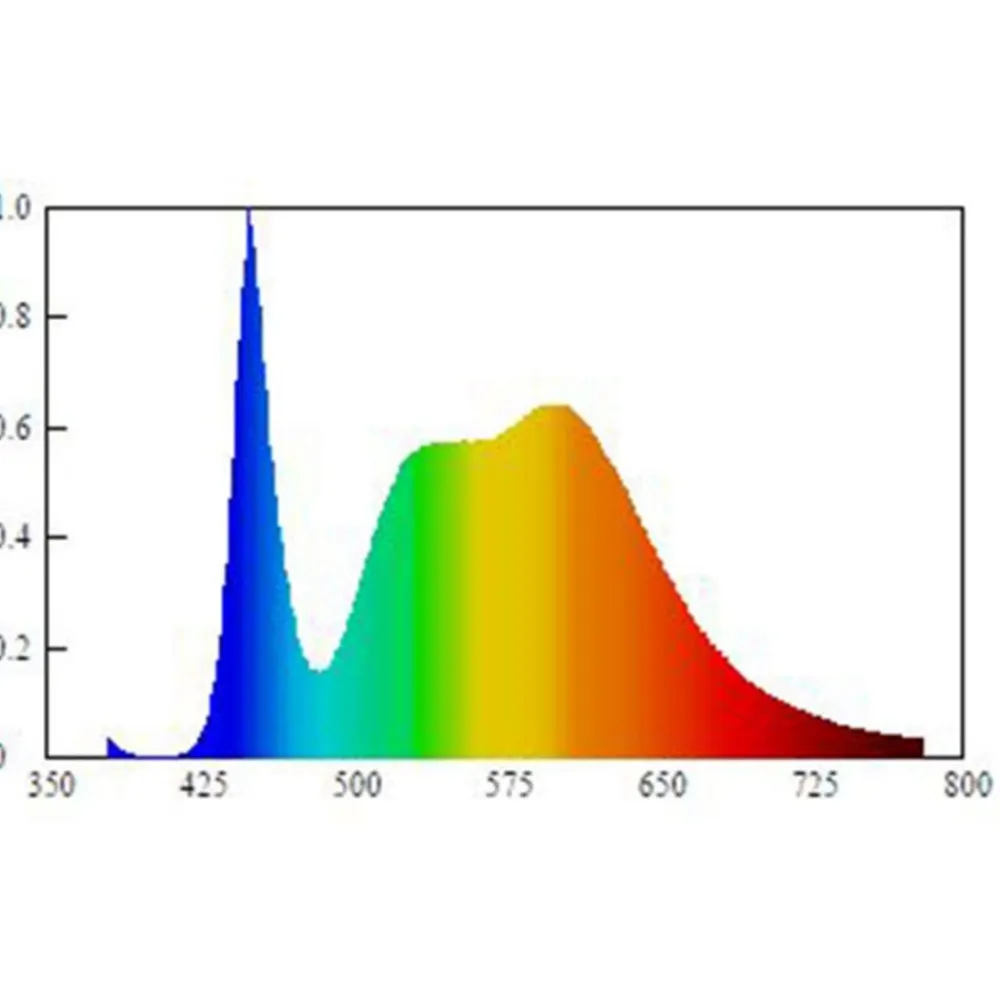 Müller Licht Calina Switch Tone DIM 60, sølv^Müller-Licht Sale