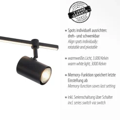 Paul Neuhaus Spotlights><noscript><img width=