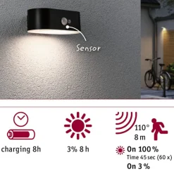 Paulmann Solcelle Lampe Med Sensor|Solcellelamper><noscript><img width=