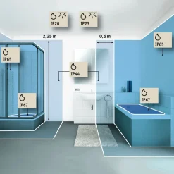 Aviar LED-loftlampe, 2.700 K Ø 30 cm krom^Paulmann Clearance