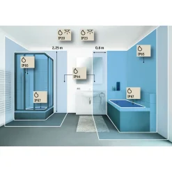 Paulmann Loftlamper><noscript><img width=