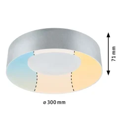 Paulmann Arbejdsrum/Kontor|Loftlamper><noscript><img width=