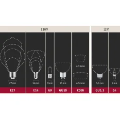 Paulmann LED-kertepære E14 2,6 W 827, drejet, klar