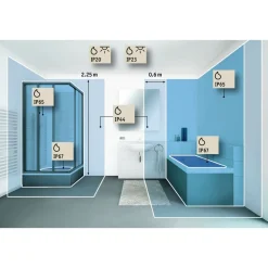 Paulmann LED-spejllampe Arneb IP44 WhiteSwitch