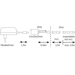 Paulmann Led Strips><noscript><img width=