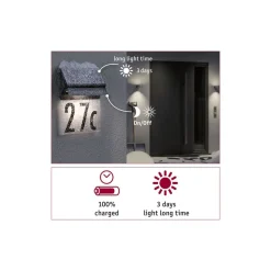 Paulmann Postkasser|Væglamper><noscript><img width=