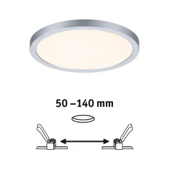 Paulmann Loftlamper|Indbygningsspots><noscript><img width=