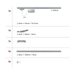 Paulmann Skinnesystem><noscript><img width=