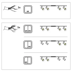 Paulmann URail middelforsyning, mat krom