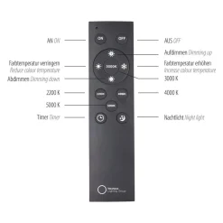 PURE Loftlamper|Loftlamper><noscript><img width=