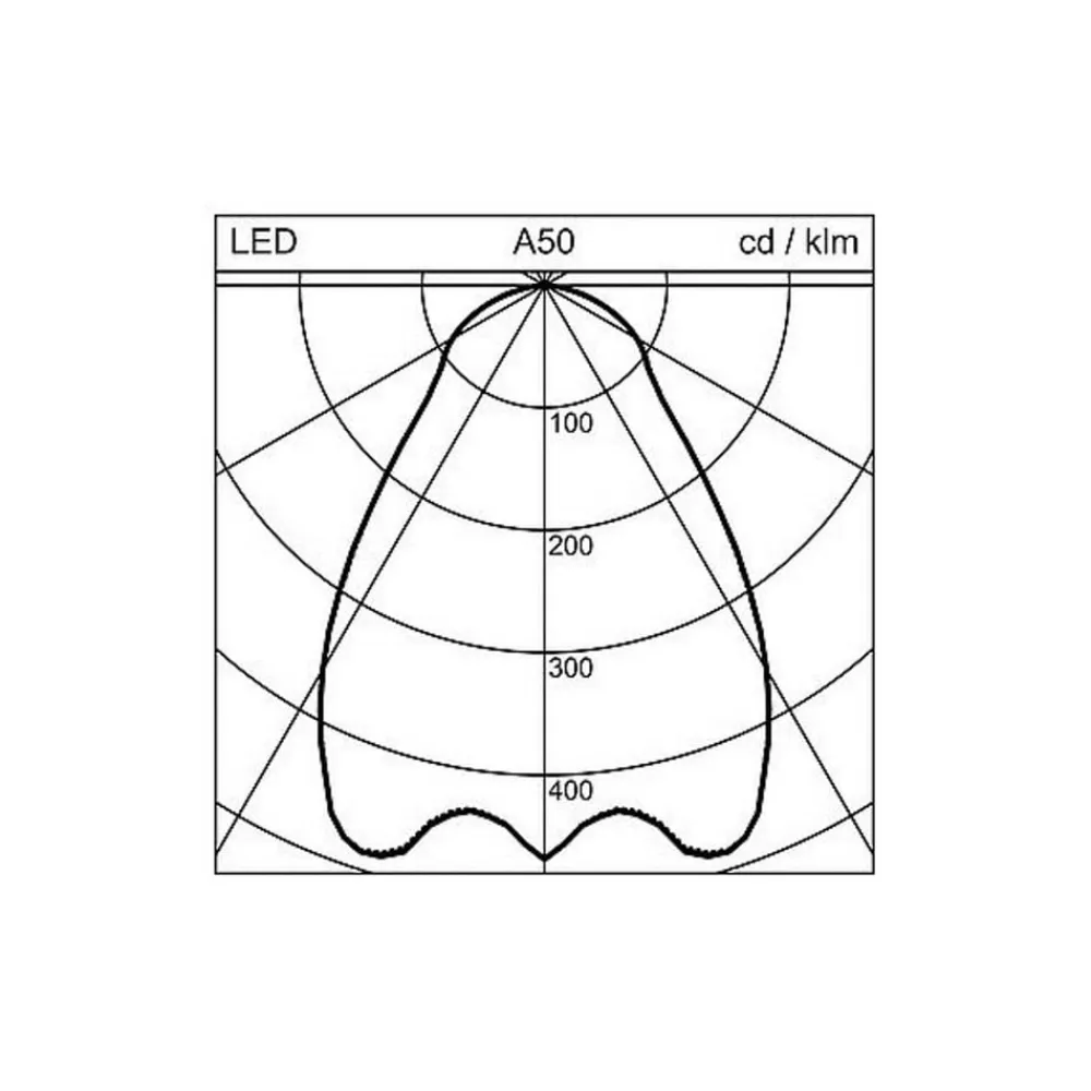 Regent Dime Office loftlampe 36,6 cm 12 W 3.000 K^Regent Lighting