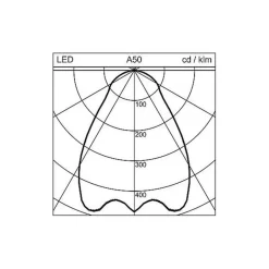 Regent Lighting Indbygningsspots><noscript><img width=
