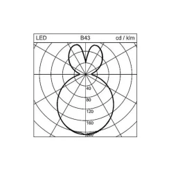 Regent Lighting Arbejdsrum/Kontor><noscript><img width=