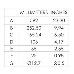 Seras loftsspot, børstet messing-guld, 3-flamme^EGLO Hot