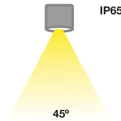 SLC MiniOne Fast LED-downlight IP65 hvid 930^The Light Group Sale