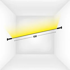 SLC SkyLine-profil til LED-strips, længde 6 m^The Light Group Discount