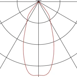 Patta-I LED-indbygningslampe kantet, mat sort^SLV Discount
