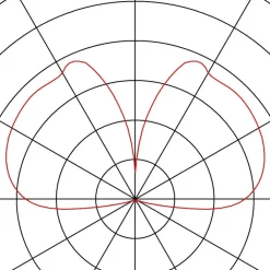 Plastra LED-væglampe lavet af gips, rund^SLV New