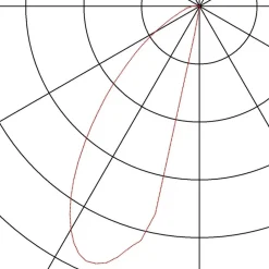 SLV Sokkellamper><noscript><img width=