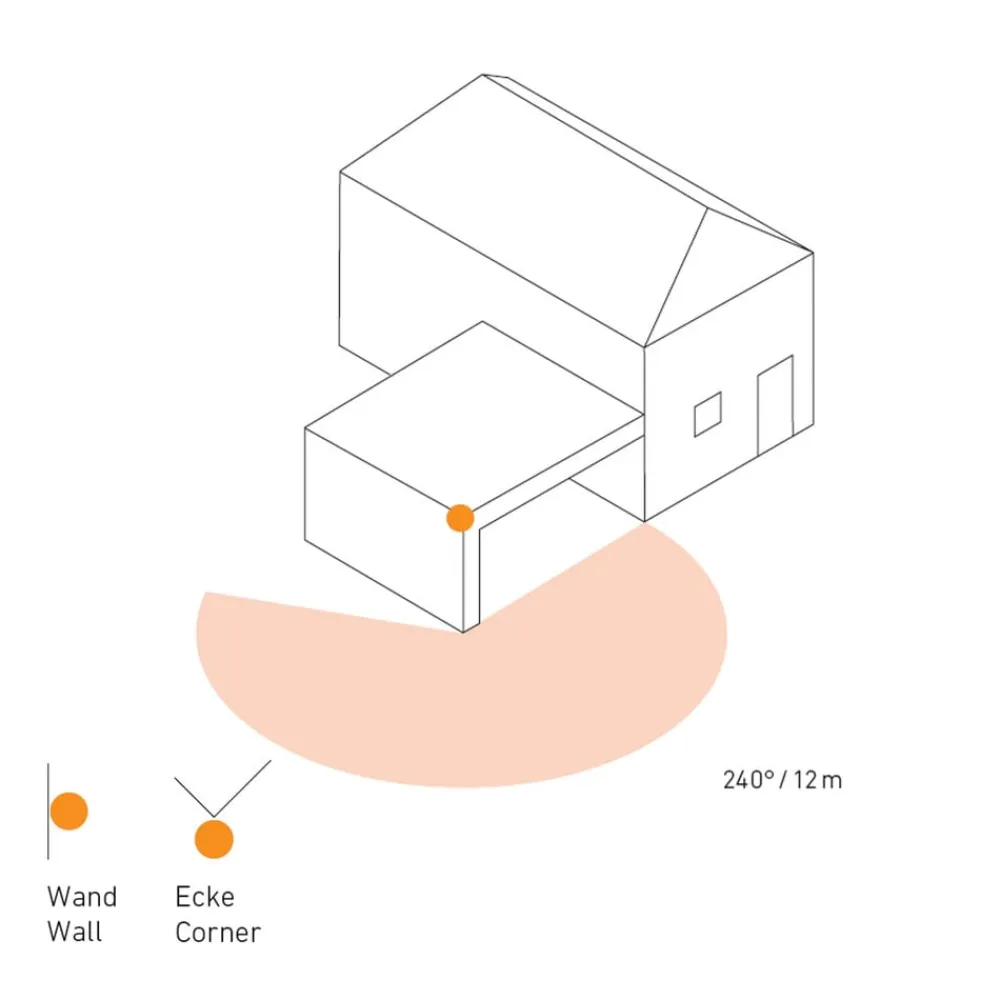 STEINEL Sensor>bevægelsessensor IS 240 DUO hvid