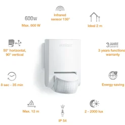 STEINEL Sensor><noscript><img width=