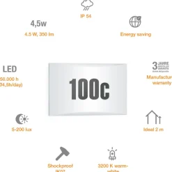 STEINEL Væglamper><noscript><img width=