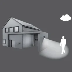 XSolar L-S Professionel LED-sensorspotlight^STEINEL Hot