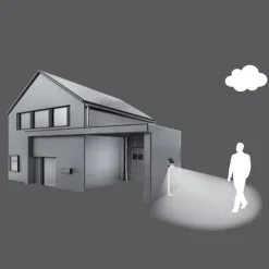 XSolar Professional LED sensor vejlampe^STEINEL