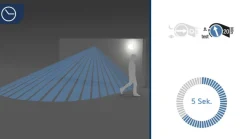 Theben theLuxa S180 PIR-bevægelsessensor, sort