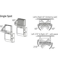 Theben Væglampe Med Sensor><noscript><img width=