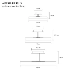 UMAGE Loftlamper><noscript><img width=