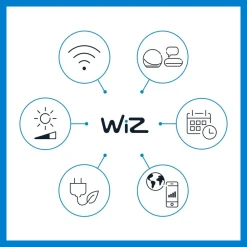 WiZ Udendørs Spot><noscript><img width=