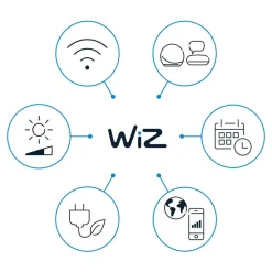 Portrait LED-bordlampe, ringlys, sensor, CCT^WiZ Best