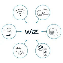 WiZ Loftlamper><noscript><img width=